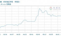 江阳市场爆料案件最新情况,真相逐渐浮出水面