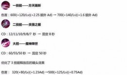 李信大招加强最新爆料,战力飙升，战场霸主归来！