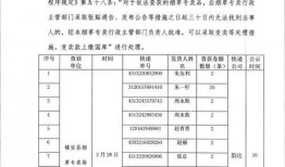 舟山网红爆料事件视频最新,揭秘背后真相与网络舆论风暴