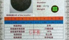 古董商木兰最新爆料,木兰独家爆料古董珍品背后的传奇故事